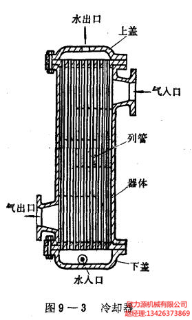 冷卻水系統(tǒng)