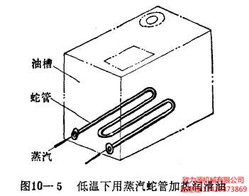 低溫下用蒸汽蛇管加熱潤(rùn)滑油