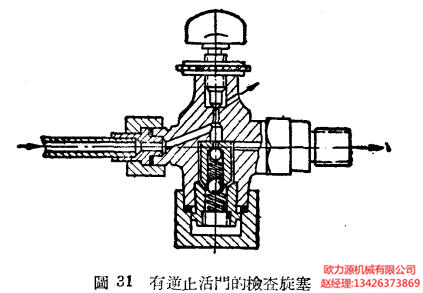 有逆止活門的檢查旋塞