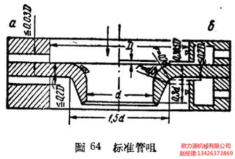 空壓機(jī)標(biāo)準(zhǔn)管咀